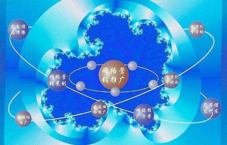 长安镇新媒体运营企业需要掌握的网络推广技巧有哪些